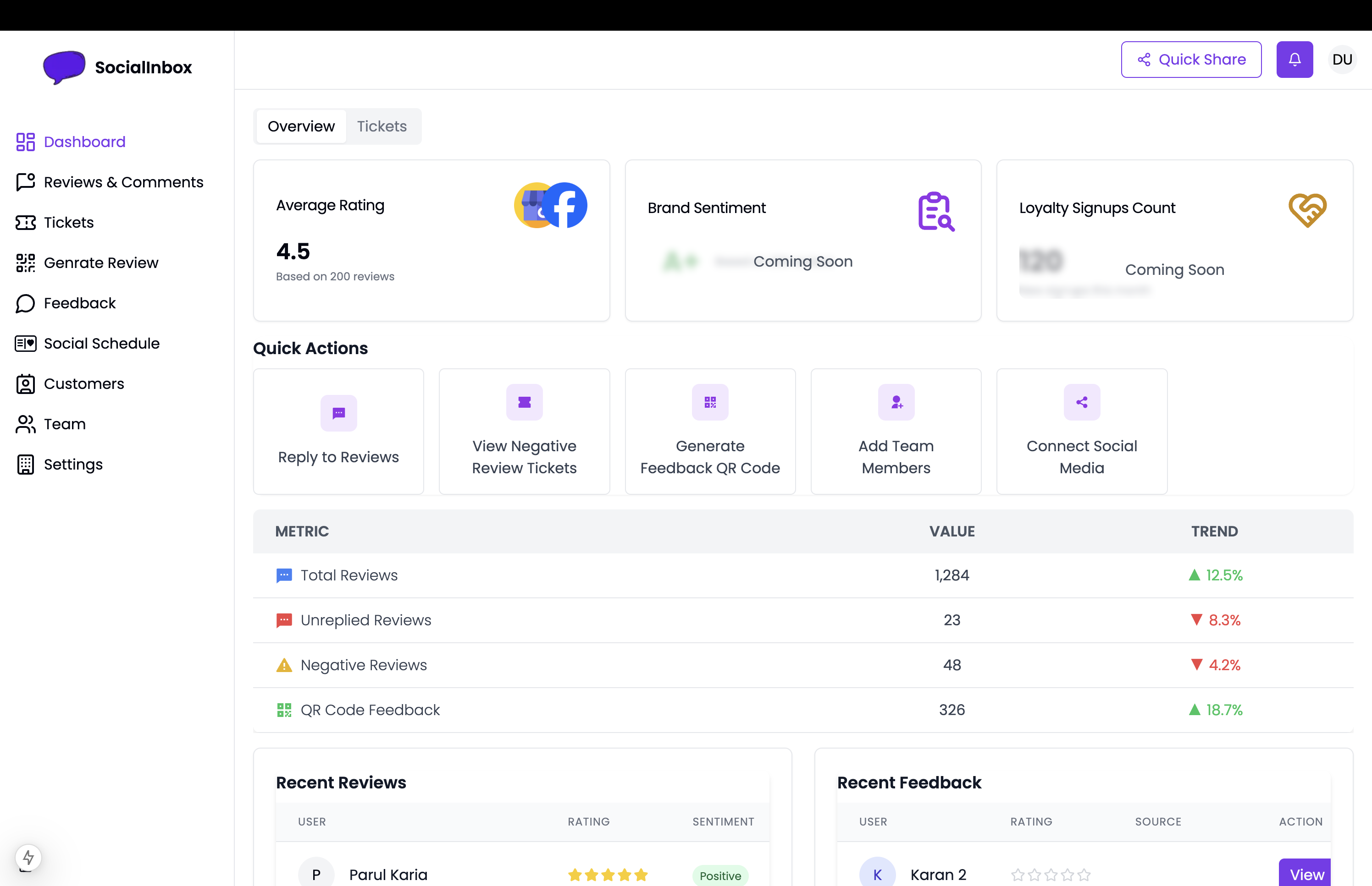 SocialInbox.ai Dashboard